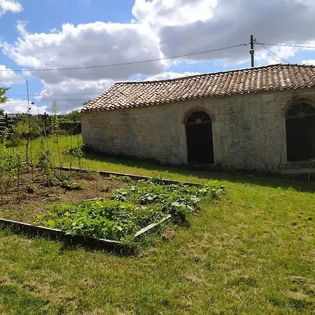 Maison De Famille, Grand Jardin Et Piscine Fermee *