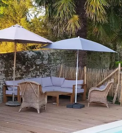 Сasa de vacaciones Maison De Famille, Grand Jardin Et Piscine Fermée *